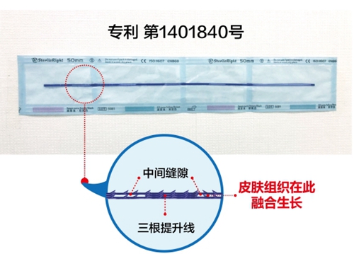 韩国profile普罗菲耳医院朴明旭院长做三重线提升专利线